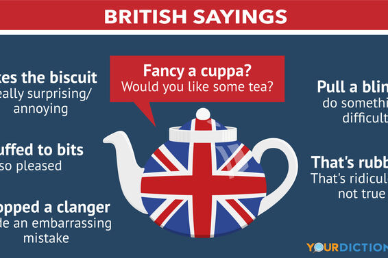 Tea pot Common UK Expressions